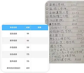 高考成绩单和志愿草稿